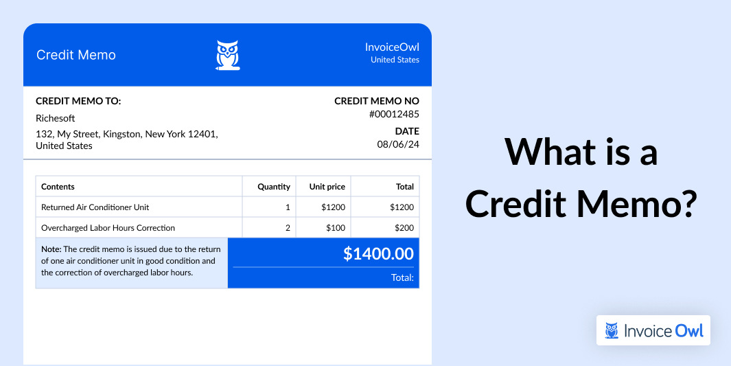 Credit Memo Guide: Definition, Purpose, and Best Practices